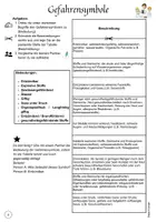Vorschau - Arbeitsblätter - Gefahrensymbole / Gefahrenpiktogramme im Fachunterricht Laborführerschein - Seite 2