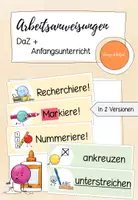 Vorschau - Poster - Arbeitsanweisungen - Visualisierung I DaZ & Anfangsunterricht - Deckblatt