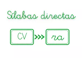 Vista previa - Tarjetas / Manipulativos - TARJETAS SÍLABAS - PARTE 2 - minúsculas - página 1