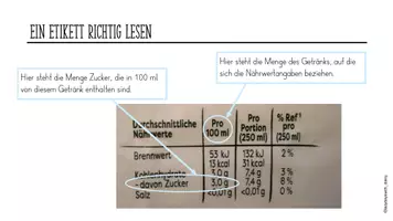 Vorschau - Präsentationen/Tafelbilder - Präsentation zum Forscherauftrag Zucker in Getränken - Seite 3