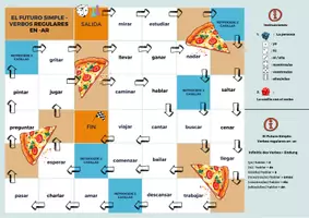 Vorschau - Stationenlernen - MATERIALPAKET - Futuro Simple - Juegos de dados - - Seite 2