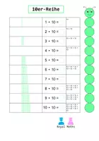Vorschau - Arbeitsblätter - Einmaleins und Geteilt: 10er-Reihe Übungen plus ein Test - Seite 2
