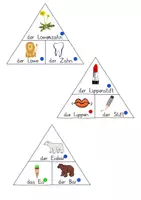 Vorschau - Anderer Materialtyp - Zusammengesetzte Nomen: Puzzle-Dreiecke (Artikel & DaZ) - Deutsch - Kl. 2/3 - Seite 3