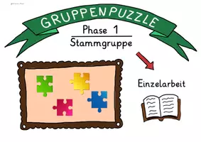Vorschau - Stationenlernen - Ablauf Methode Gruppenpuzzle - Deckblatt