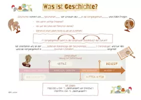 Vorschau - Arbeitsblätter - Was ist Geschichte? - vorstrukturiertes Arbeitsblatt zur Ergebnissicherung - Seite 2