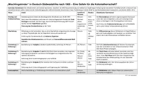 Vorschau - Stundenentwürfe - "Mischlingskinder" in Deutsch-Südwestafrika nach 1905 - Eine Gefahr für die Kolonialherrschaft - Seite 1
