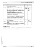 Vorschau - Stundenentwürfe - Reformation und Dreißigjähriger Krieg - Geschichte aktuell, Band 3 - Seite 2