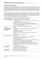 Vorschau - Stundenentwürfe - Lebenspraktische Fertigkeiten: Jacke anziehen - Praktische Übungseinheiten zu Alltagstätigkeiten für Schüler mit geistiger Behinderung - Seite 2