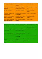 Vorschau - Spiele - Talking dice Karten als Warming-Up für den Englischunterricht - Seite 1