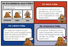 Vorschau - Stundenentwürfe - Naturkatastrophen Klasse 4, 5, 6, 7 – Erdbeben, Vulkane, Stürme, Tsunamis, Naturgewalten, Erdkunde, Sachunterricht, Arbeitsblätter, Wissenskarten | Materialpaket - Seite 2