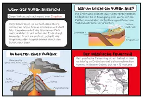 Vorschau - Stundenentwürfe - Naturkatastrophen Klasse 4, 5, 6, 7 – Erdbeben, Vulkane, Stürme, Tsunamis, Naturgewalten, Erdkunde, Sachunterricht, Arbeitsblätter, Wissenskarten | Materialpaket - Seite 3