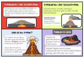 Vorschau - Arbeitsblätter - VULKANE - Materialpaket (Wissenskärtchen, Arbeitsblätter, Legeübung, Präsentation, ...) - Seite 3