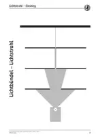 Vorschau - Stundenentwürfe - Last Minute: Physik 7. Klasse - Optik 1 - Lichtstrahl - Seite 3