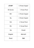 Vorschau - Spiele - Lerndomino Deutsch (Grammatische Person) - Deckblatt