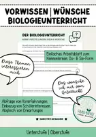 Vorschau - Arbeitsblätter - Vorerfahrungen Vorkenntnisse Kennenlernen Biologie + Interactive - Deckblatt