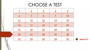 Vorschau - Präsentationen/Tafelbilder - 35 Übungen zum Speaking Exam Realschule Bayern - Seite 3