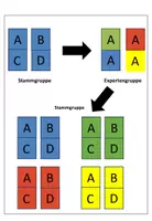 Vorschau - Arbeitsblätter - Pfingsten: Expertenpuzzle - Seite 1