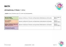Vorschau - Lehrpläne/Lehrermaterial - Math-Jahresplanung, 2. Kl., 1. Zyklus, Schweizer LP21 - Deckblatt