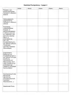 Vorschau - Klassenarbeiten - Basketball, Koordination und Kraft - Fachpraktische Prüfung im Fach Sport - Seite 1