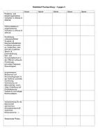 Vorschau - Klassenarbeiten - Basketball, Koordination und Kraft - Fachpraktische Prüfung im Fach Sport - Seite 3