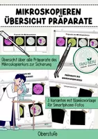 Vorschau - Arbeitsblätter - Arbeitsblatt Übersicht Präparate Mikroskopieren - Deckblatt
