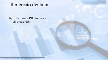 anteprima - Presentazioni / Lavagne - Corso di Macroeconomia: modulo 3 (1a parte) - Pagina 3