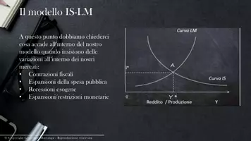 anteprima - Presentazioni / Lavagne - Corso di Macroeconomia: modulo 6 (2a parte) - Pagina 1