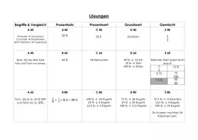Vorschau - Quiz - Großer Preis - Prozente Klasse 7 - Seite 3