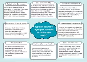 Vorschau - Arbeitsblätter - Brave New World - Typical Features of Dystopian Societies - Seite 1
