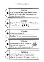 Vorschau - Arbeitsblätter - Der Wortartenfächer - zum Üben der Wortarten - Seite 3