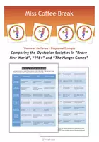 Vorschau - Arbeitsblätter - Comparing the dystopian societies in “Brave New World”, “1984” and “The Hunger Games” - Deckblatt