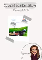 Vorschau - Arbeitsblätter - Schaubild zu Erzählperspektiven - Deckblatt