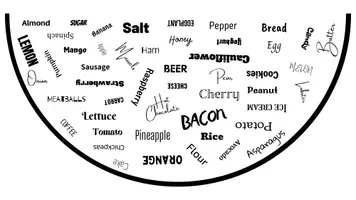 Vista previa - Juegos / Gamificación - Find your food (vocabulary:food) - página 2