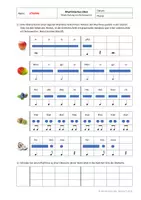 Vorschau - Arbeitsblätter - Rhythmisches Obst - Wiederholung / Einführung Notenwerte - Eigenes Sprechstück/Rhythmical - Deckblatt