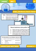 Vorschau - Test - Klassenarbeit Säuren Basen Salze - Deckblatt