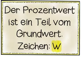 Vorschau - Poster - Materialpaket Prozentrechnen - Seite 2