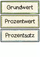 Vorschau - Poster - Materialpaket Prozentrechnen - Deckblatt