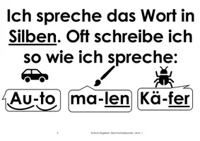 Vorschau - Poster - Rechtschreib-Poster ab Klasse 1 - Seite 1