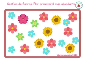 Vista previa - Tarjetas / Manipulativos - Gráficas primaverales - página 1