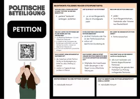 Vorschau - Arbeitsblätter - Petition - Politische Beteiligung (Stationskarte) #demokratiestärken - Seite 2