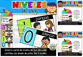 Vista previa - Decoración del aula - NIVELES DE VOZ - Regreso al colegio | volumen en el salón - Portada