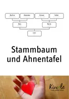 Vorschau - Arbeitsblätter - Materialpaket "Stammbaum und Ahnentafel" - Deckblatt