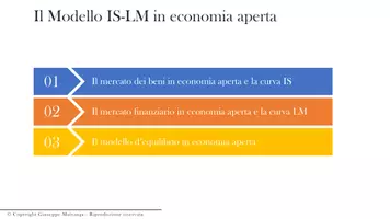 anteprima - Presentazioni / Lavagne - Corso di Macroeconomia: modulo 7 intero (Il modello IS-LM in economia aperta ) - Pagina di copertina