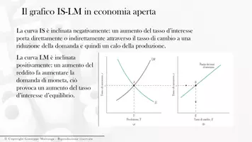 anteprima - Presentazioni / Lavagne - Corso di Macroeconomia: modulo 7 (3a parte) - Pagina 2