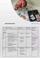 Vorschau - Stundenentwürfe - "9 Monate im Ausnahmezustand!" Schwangerschaft und Geburt - Seite 3