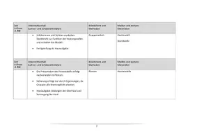 Vorschau - Arbeitsblätter - Unsere Haut - das größte Sinnesorgan - Seite 2