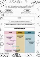 Vista previa - Unidades / Secuencias / Situaciones de Aprendizaje - Los verbos en modo de indicativo - página 1
