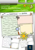 Vorschau - Arbeitsblätter - Lerncoaching - Meine Bedürfnisse - meine Gefühle | Klasse 7-10 - Deckblatt