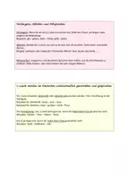 Vorschau - Merkblätter - Rechtschreibstrategien Klasse 6 - Seite 1