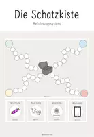 Vorschau - Poster - Belohnungssystem: Die Schatzkiste - Deckblatt